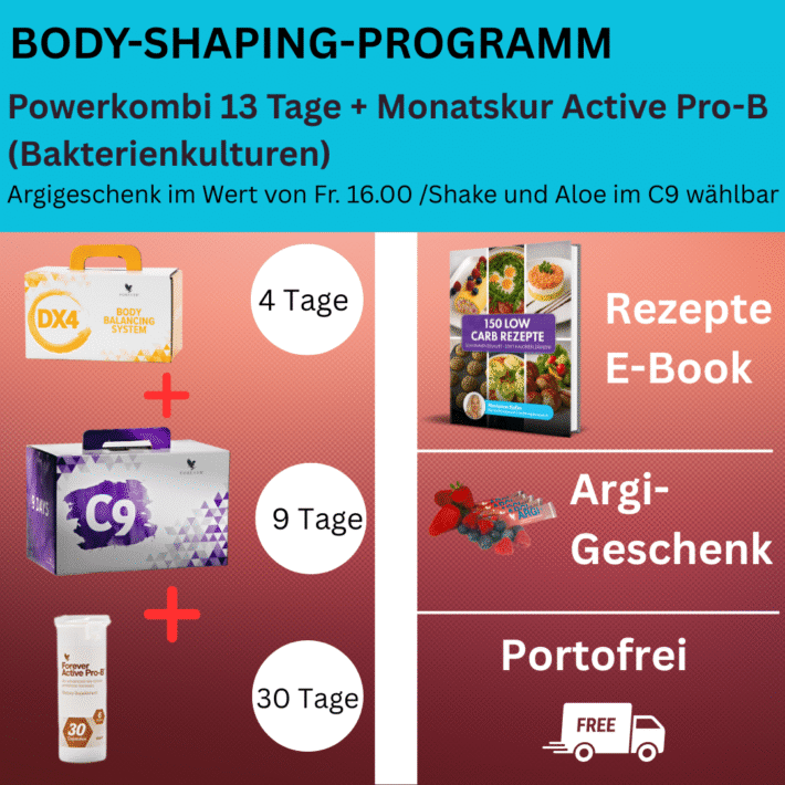 1. Body-Shaping-Programm / Powerkombi 13 Tage mit Monatskur Active Pro-B / Shake und Aloe im C9 wählbar